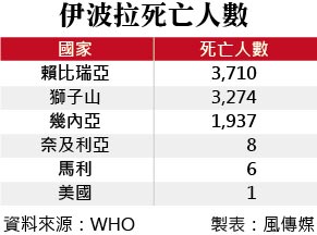 201502032306_Ebola Dennis.jpg